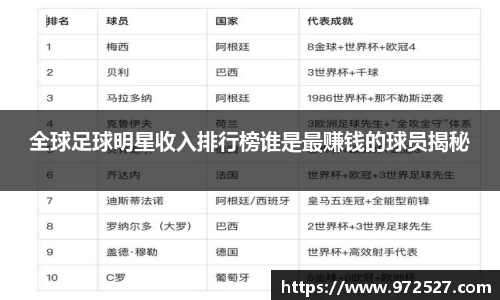 yy易游