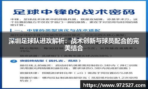 深圳足球队进攻解析：战术创新与球员配合的完美结合